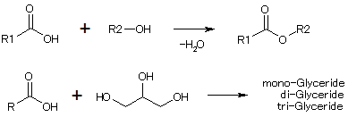 1.脱水法