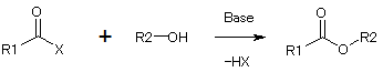 3.酸ハライド法