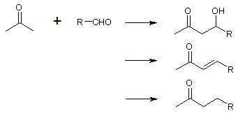 2.Aldol縮合