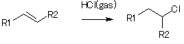 2.オレフィンへのHCｌ付加