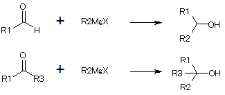 1.アルデヒド、ケトンとの反応～２級、３級アルコールの合成