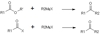 2.エステル、酸ハライドとの反応～ケトンの合成