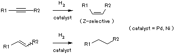 常圧水素添加反応
