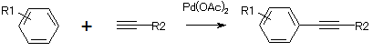 Pd触媒を用いた反応～Ｈｅｃｋ反応など